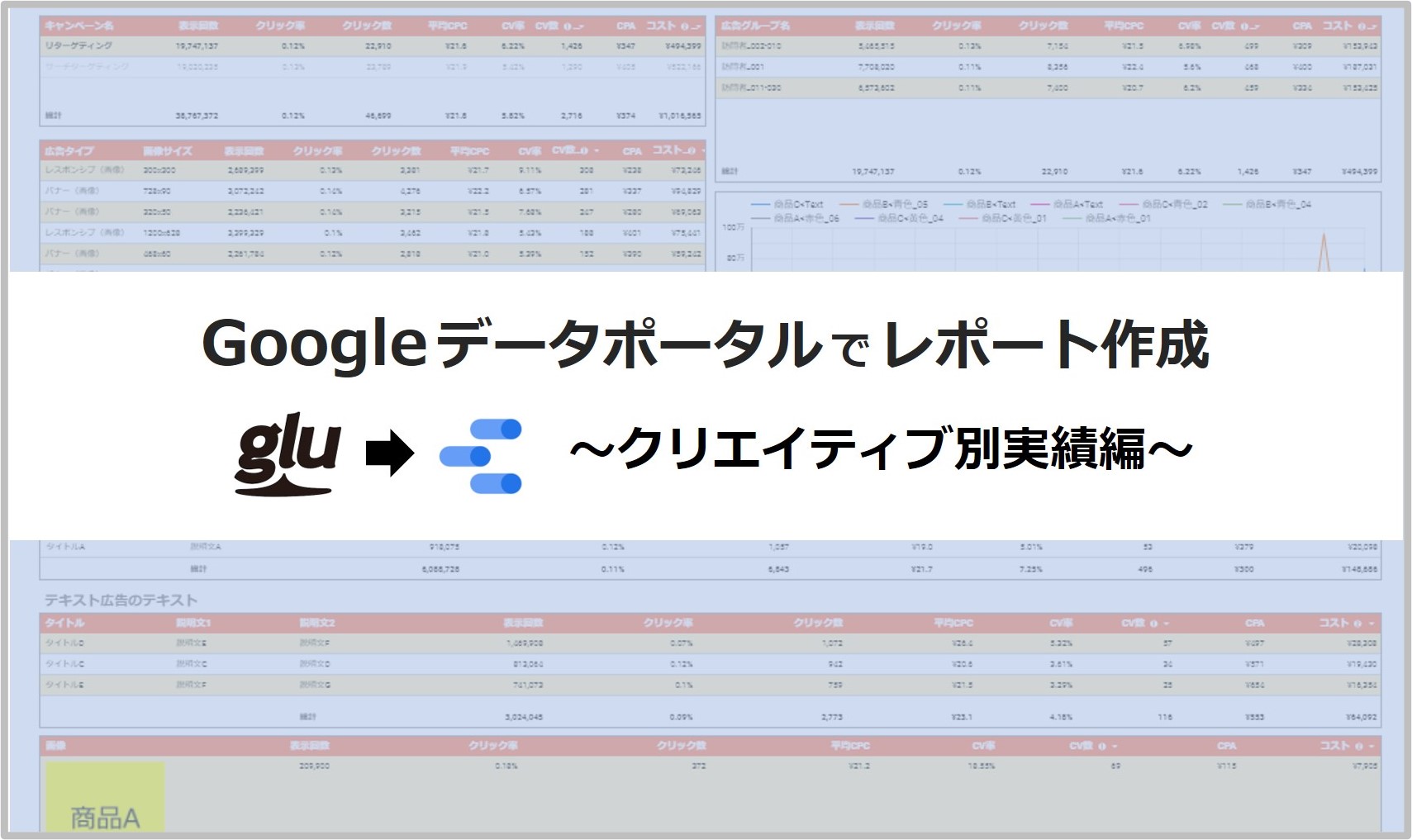 Google データポータルのレポートサンプル紹介（クリエイティブ別実績編） | 運用型広告レポート作成支援システム | glu(グルー)